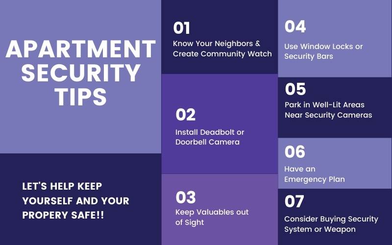 infograph on apartment safety